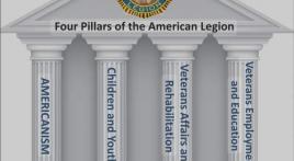 The four pillars